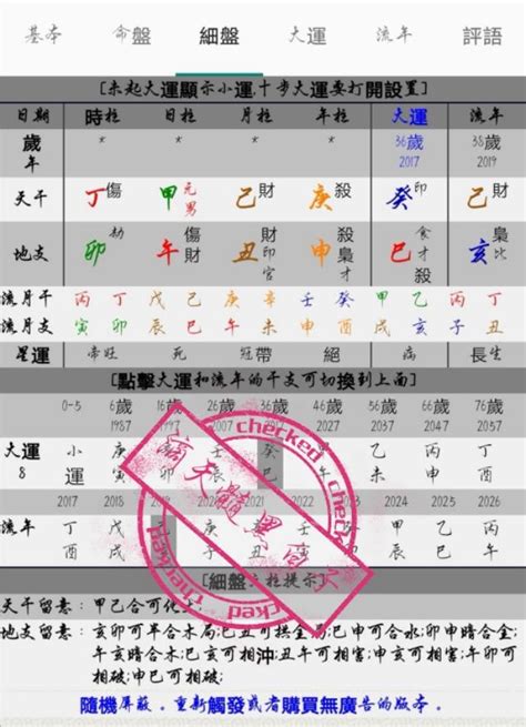 八字驛馬|命帶驛馬會怎樣？八字中的驛馬星是什麼意思？